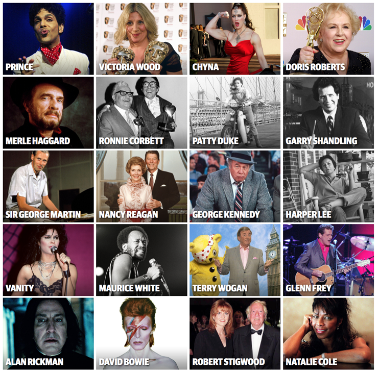 2017-celebrity-deaths-2016